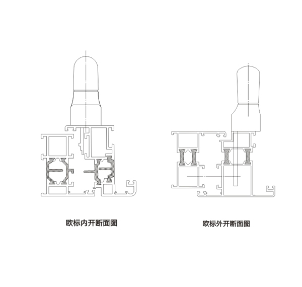 歐標(biāo)內(nèi)/外開(kāi)端面圖